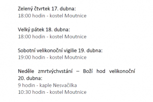 Velikonoční bohoslužby