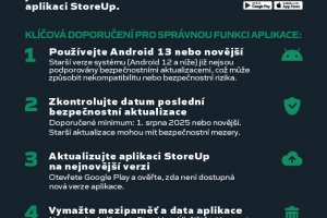 Doporučení pro správnou funkci aplikace do Obchůdku Nesvačilka 24/7
